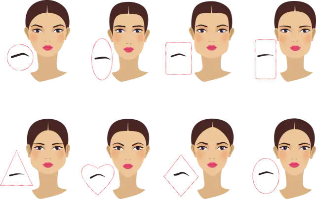 Osiem twarzy z różnymi kształtami brwi, pokazujące, jak wyregulować brwi do różnych kształtów twarzy.