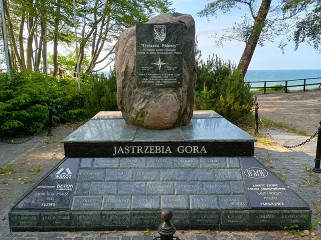 Jastrzębia Góra gdzie leży - odkryj jej wyjątkowe położenie w Polsce