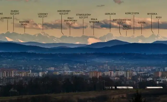 Jakie góry widać z Krakowa? Odkryj niesamowite widoki i miejsca