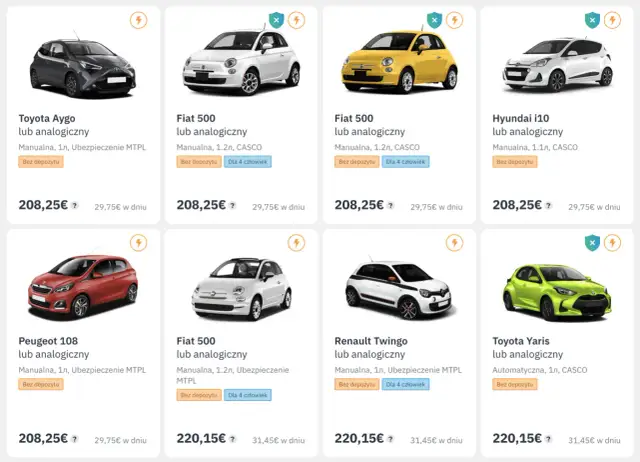 Ile kosztuje wynajem samochodu na tydzień? Sprawdź, by zaoszczędzić