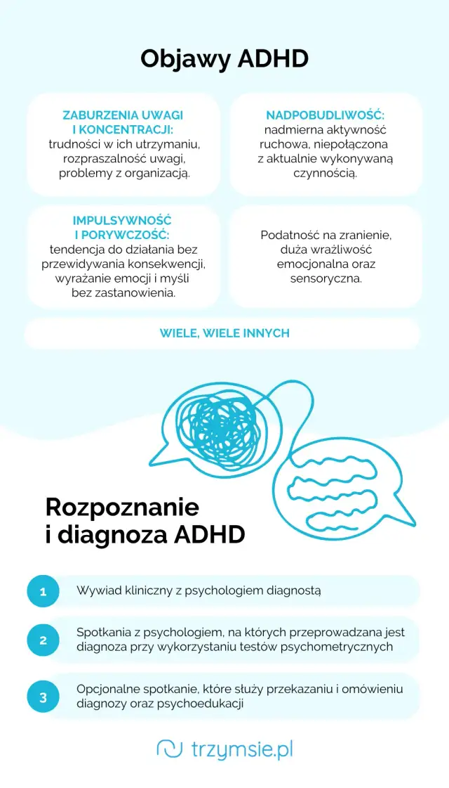 Objawy ADHD u rocznego dziecka – jak je rozpoznać i kiedy się niepokoić?