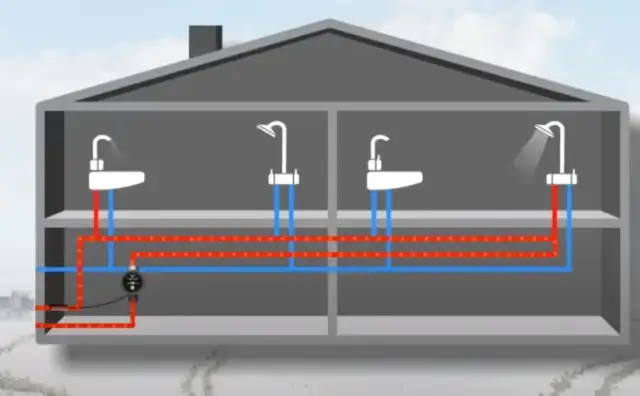 Jak prawidłowo podłączyć pompę cyrkulacyjną ciepłej wody - kompletny poradnik