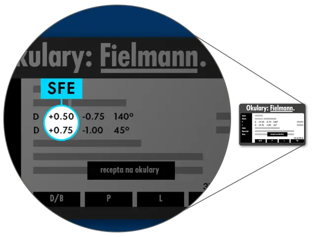 Rozszyfruj wyniki badania wzroku: SPH, CYL, ADD i PD bez tajemnic
