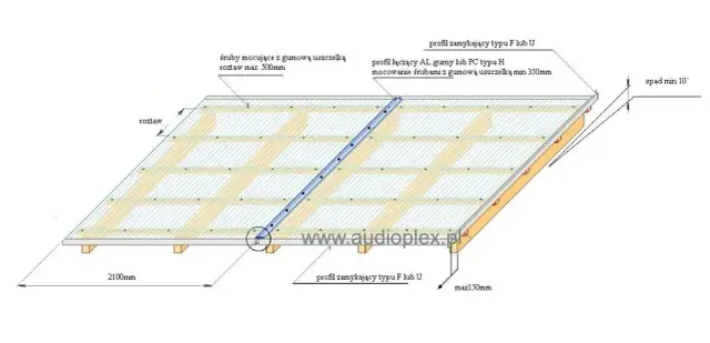 Montaż poliwęglanu trapezowego: trwałe zadaszenie krok po kroku