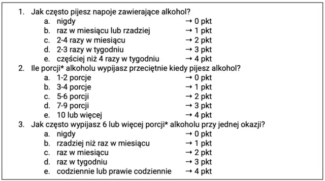 Czy alkohol zniweczy blokadę? Sprawdź, jak długo zachować abstynencję.
