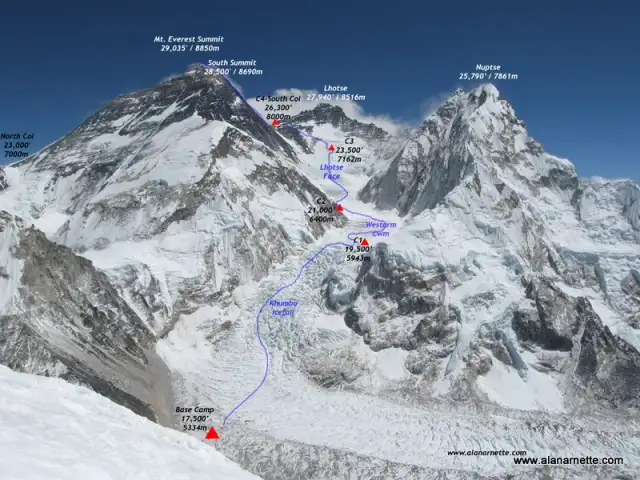 Gdzie leży Mount Everest? Nepal i Chiny podwójna natura szczytu