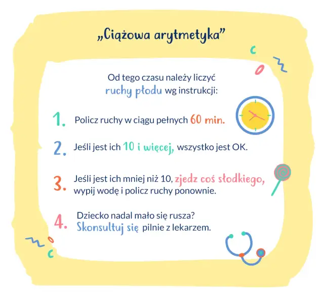 Ile ruchów dziecka w ciągu godziny? Sprawdź, co jest normalne