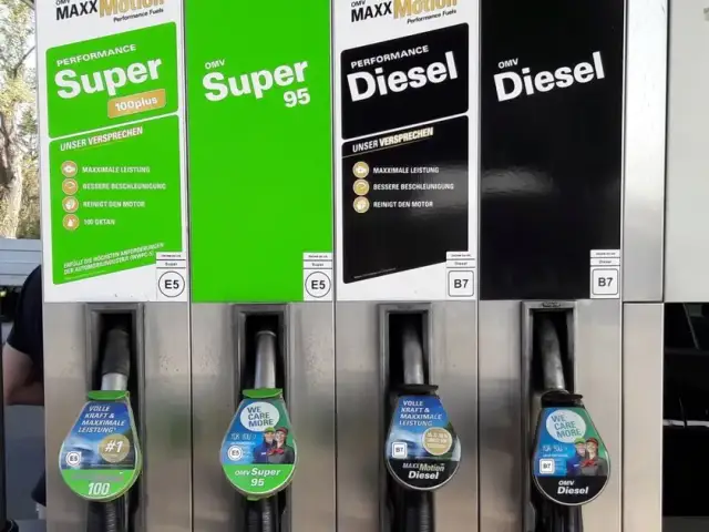 Richtig tanken: Wo steht welcher Kraftstoff? Schnell & sicher