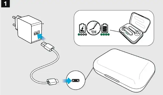 Jak podłączyć słuchawki bezprzewodowe Trust - proste kroki i porady