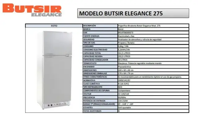 Neveras de gas butano El Corte Inglés: opciones limitadas y alternativas