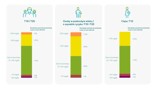 Po jakim czasie wykreślają z KRD? Twoje prawa i terminy