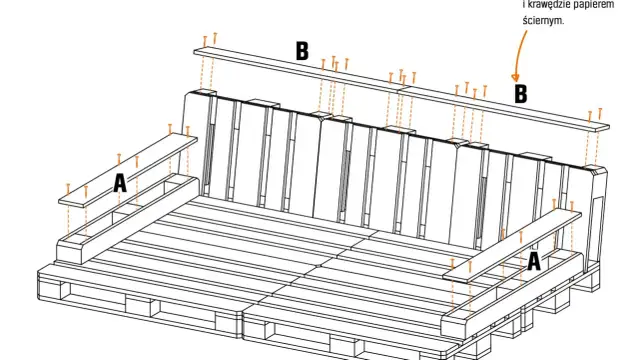 Jak zrobić stelaż do kanapy - proste kroki, które zaoszczędzą pieniądze