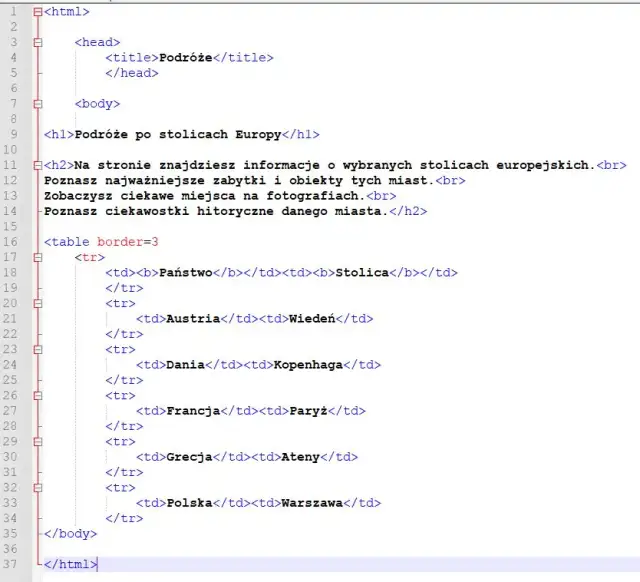 Jak dopasować tło do strony HTML: 5 prostych kroków dla początkujących