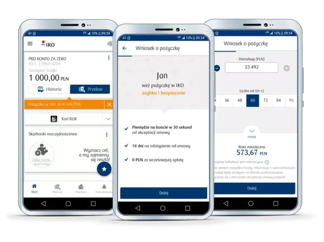 Jak spłacić pożyczkę w IKO bez problemów – porady i skuteczne metody