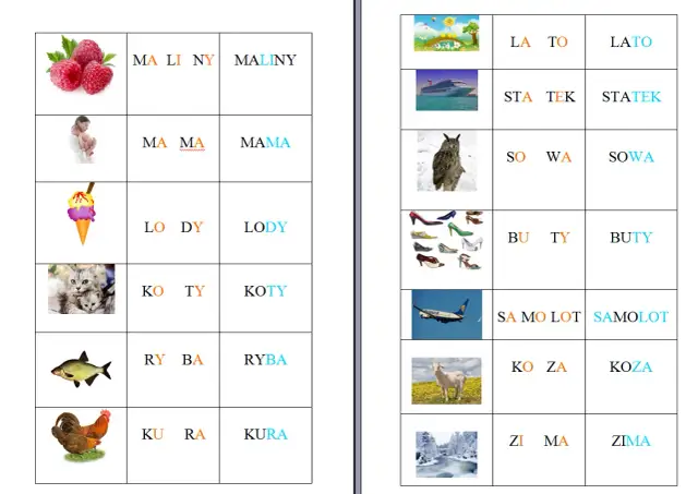 Jak skutecznie nauczyć dziecko czytać sylabami – praktyczne porady dla rodziców