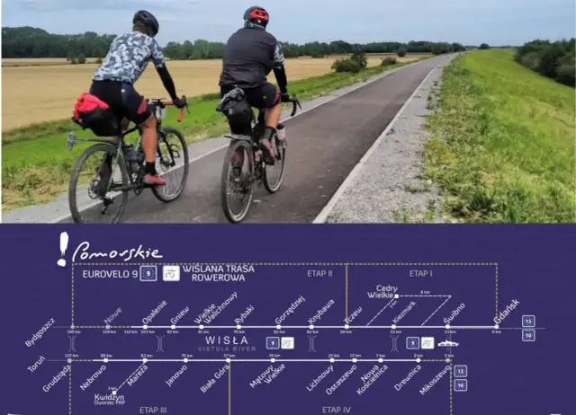 WTR: Jak zaplanować i przejechać Królową Polskich Rzek?