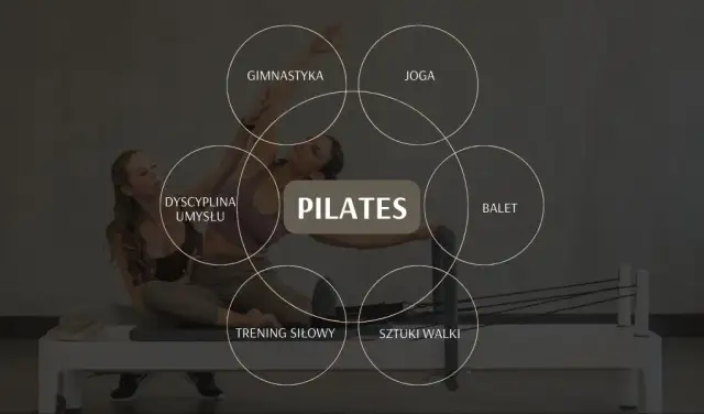 Co to znaczy fit? Nie tylko wygląd pełna definicja i plan