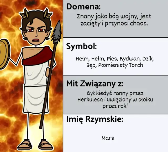 Opowiadanie o mitach greckich: Fascynujące historie i ich znaczenie