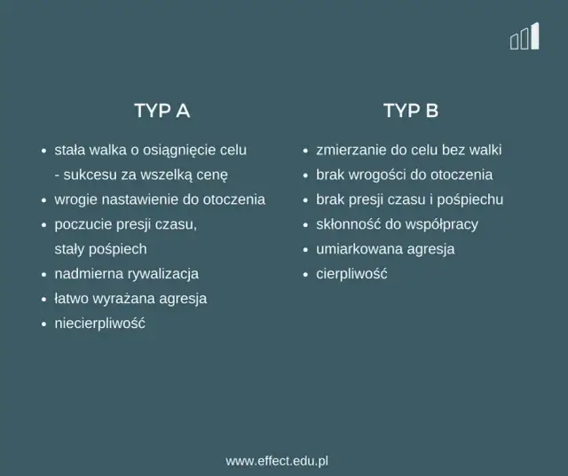 Najczęstszy typ osobowości – jaki jest i jakie ma cechy charakterystyczne?