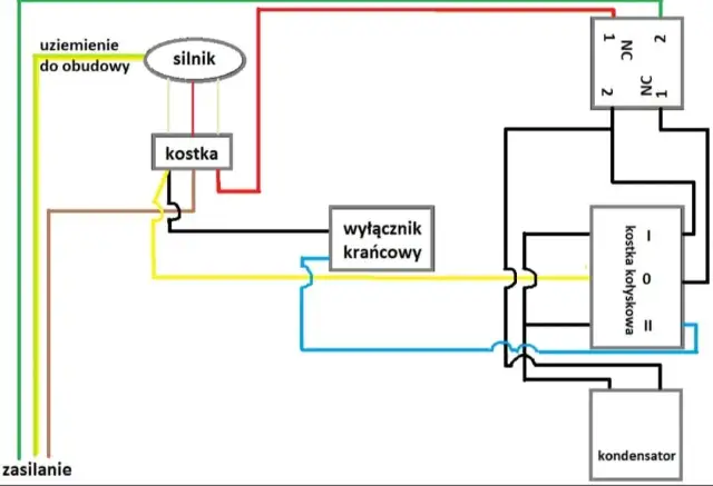 Jak prawidłowo podłączyć kondensator rozruchowy do silnika jednofazowego – krok po kroku
