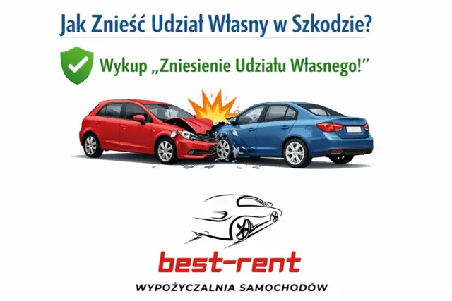 Zniesienie udziału własnego w AC - Kiedy warto, a kiedy nie?