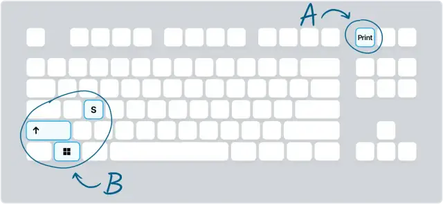 Klawiatura z zaznaczonymi klawiszami Print Screen (A) i kombinacją Shift+Win+S (B).