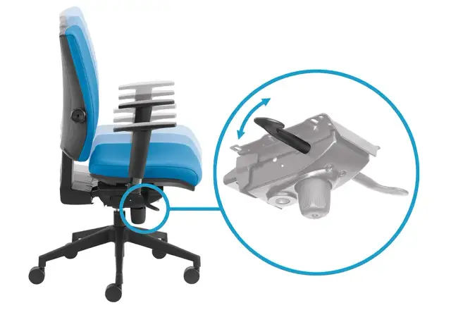 Najlepsze mechanizmy do siedziska składanego - funkcjonalność i instalacja