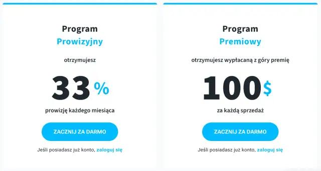 Marketing afiliacyjny w Polsce: Od zera do pierwszej prowizji