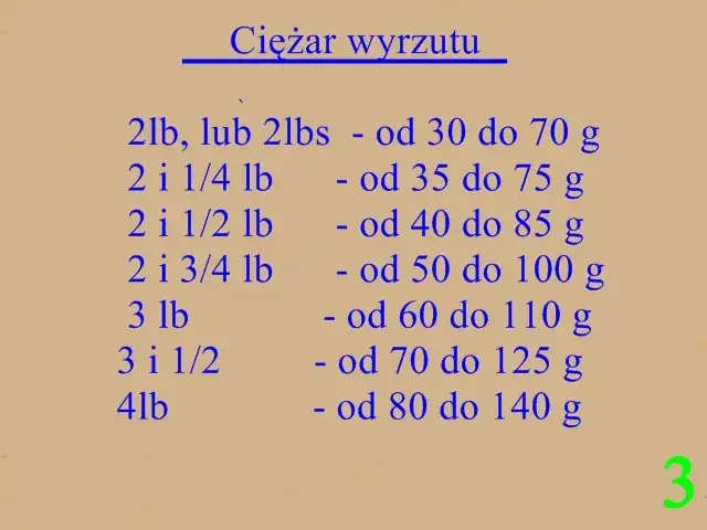 Co oznacza lbs na wędce i jak wpływa na wybór sprzętu wędkarskiego