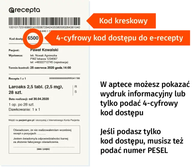 Jak zamówić leki na e-receptę - proste kroki, które musisz znać