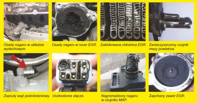 Nieszczelna chłodnica EGR objawy, które mogą zrujnować Twój silnik