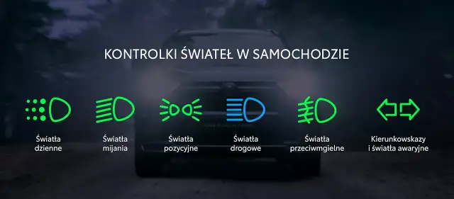 Yaris: Światła przeciwmgielne? Włącz je bezpiecznie i bez mandatu!