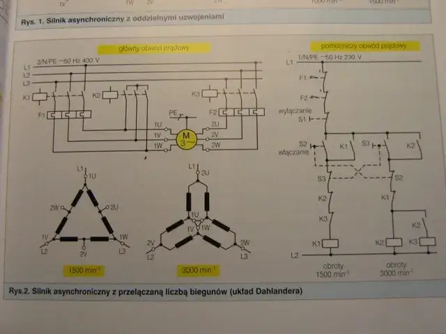 Układ Dahlandera do czego służy? Odkryj jego kluczowe zastosowania