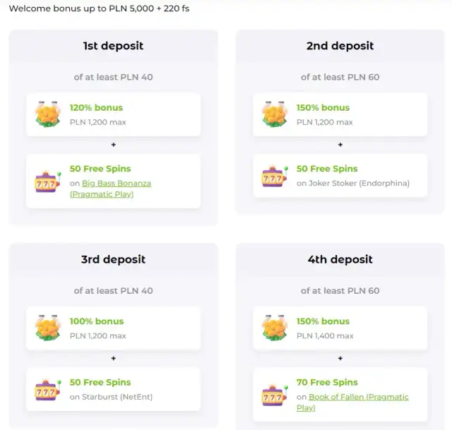 Verde Casino 100 zł bonus: Jakie gry i jak wypłacić wygrane?