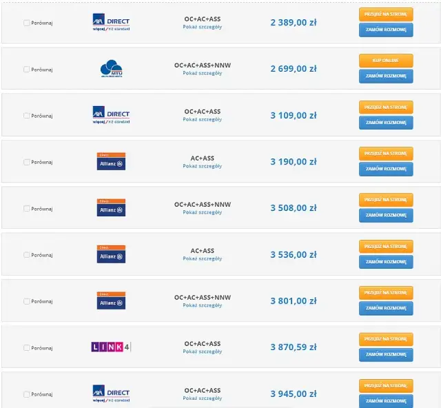 Ile kosztuje ubezpieczenie samochodu elektrycznego? Poznaj ukryte koszty