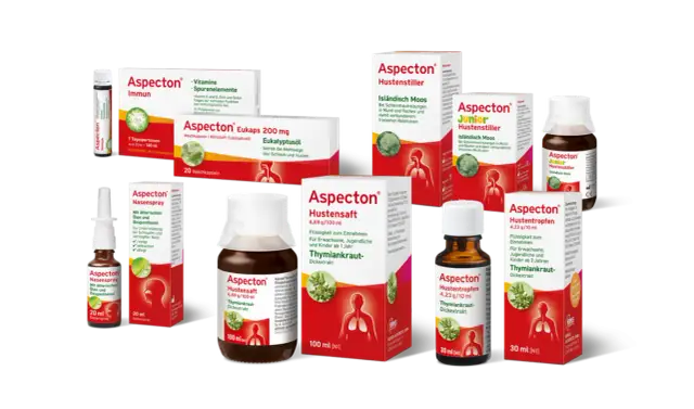 Erkältung Medikamente: Effektive Linderung von Symptomen und Risiken