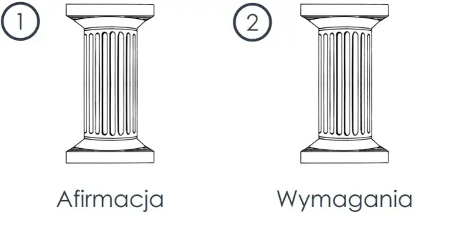 Czy afirmacje to grzech? Zrozumienie ich miejsca w wierze chrześcijańskiej