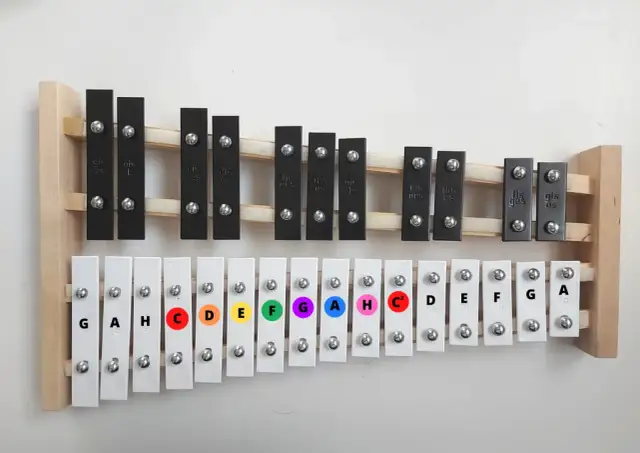 Cymbałki: Jak zagrać? Łatwy start dla każdego (nawet bez nut!)