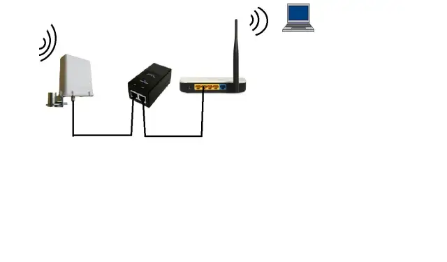 Jak podłączyć internet do telewizora bez Wi-Fi i uniknąć problemów
