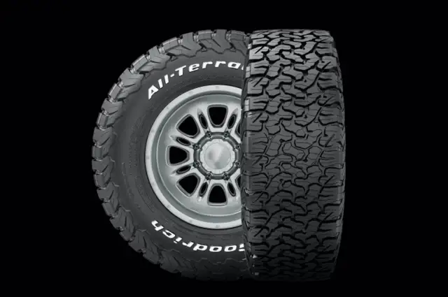 Jakie opony do Jeep Grand Cherokee WJ zapewnią bezpieczeństwo i komfort?