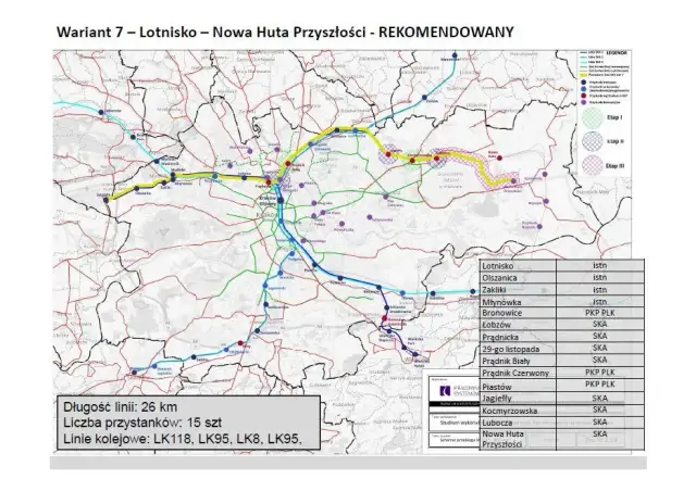Jak dojechać do osiedla szkolnego w Krakowie - najlepsze połączenia komunikacyjne