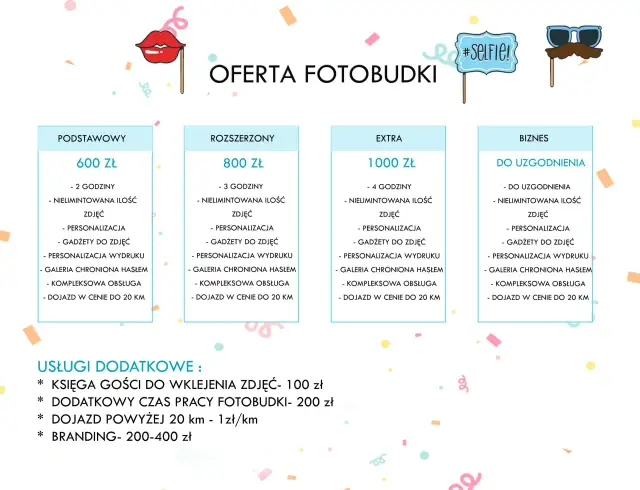 Cennik fotobudki: pakiet podstawowy 600 zł, rozszerzony 800 zł, extra 1000 zł. Dowiedz się, ile kosztuje fotobudka na Twoje wydarzenie.