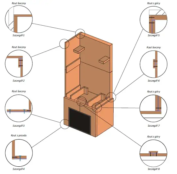 Jak wymienić płytę tylną w kominku - krok po kroku do bezpiecznej wymiany