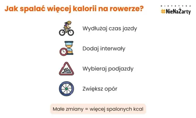 Spalanie kalorii bieganie: Ile i jak spalić więcej?