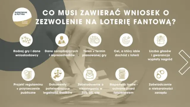 Jak zgłosić loterię promocyjną legalnie? Kompletny przewodnik