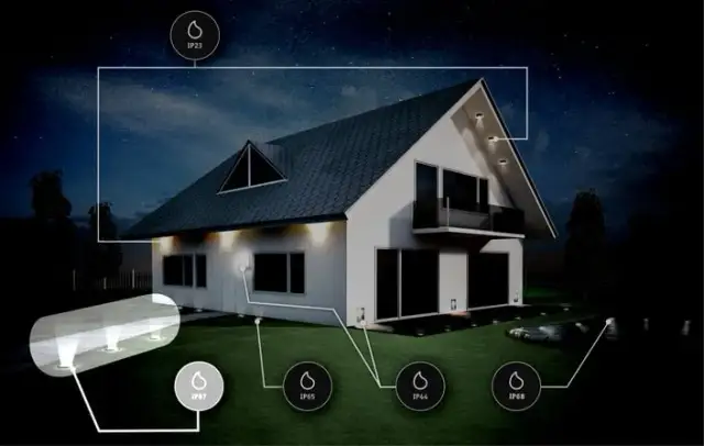 Jakie IP na zewnątrz budynku? Wybierz odpowiednią klasę ochrony