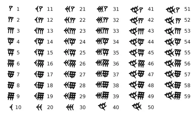System binarny - jak liczyć do 3? To prostsze, niż myślisz!