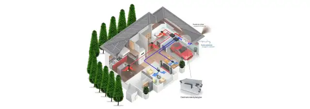 Warunki Techniczne 2024: Lex deweloper, ISAP, WT 2021 przewodnik