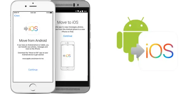 Migracja aplikacji na nowy telefon: Android, iOS i między systemami