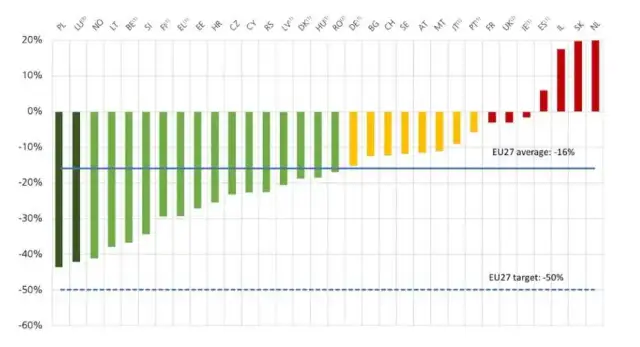 Czy w Finlandii jest bezpiecznie? Odkryj zagrożenia i statystyki bezpieczeństwa